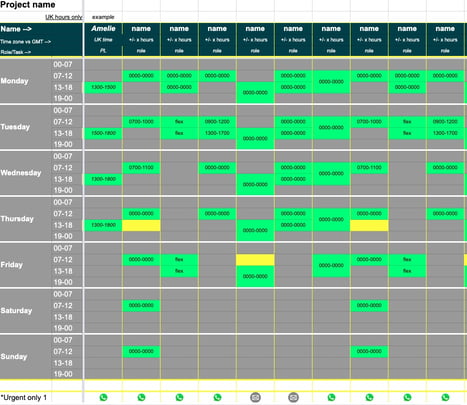 Our project team workstyle document 